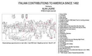 Italian Contributions to America Since 1492